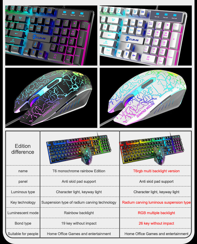 RGB Luminous Keyboard And Mouse Set